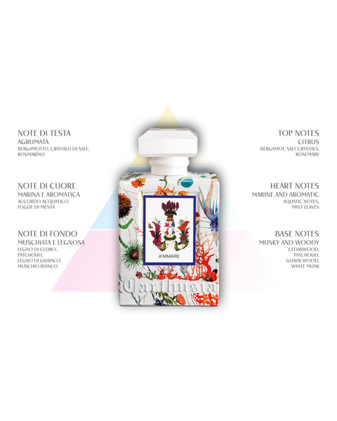 CARTHUSIA - A'MMARE EAU DE PARFUM / ROLL-ON