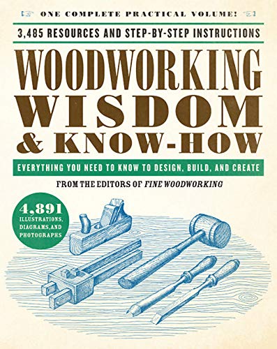 WOODWORKING - WISDOM & KNOW HOW BOOK